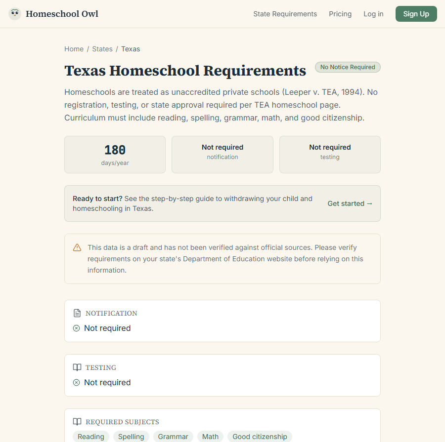 Screenshot of the Check Requirements screen in Homeschool Owl